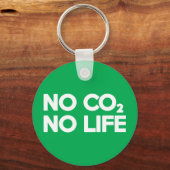 NO CO2 NOライフ キーホルダー (裏面)