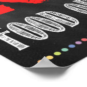 No Food or Drink Classroomポスター ポスター (角)