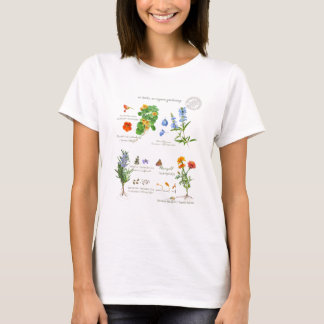No herbs, No organic gardening. Tシャツ