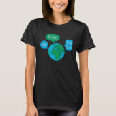 No More Blah Blah Global Climate Change Crisi Tシャツ (正面)