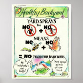 No Spray Educational Poster ポスター (正面)