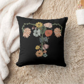 No Uterus No Opinion Feminist Pro Choice Women's R クッション (ブランケット)