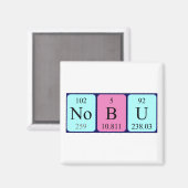 Nobu周期表名磁石 マグネット (正面/裏面)