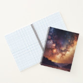 Noches Estelares ノートブック (内部)