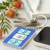 Noham定期テーブル名キーリング キーホルダー (正面右)