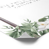 NOLAニューオーリンズマグノリアカスタム編集可能サイン ポスター (角)