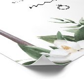 NOLA New Orleans Guess How Many Kisses Bridal Sign ポスター (角)