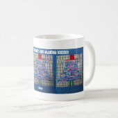 NolanのGr8の祖母のマグ コーヒーマグカップ (正面右)