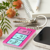 Nolan定期テーブル名キーリング キーホルダー (正面右)