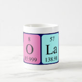 Nolan定期テーブル名mag コーヒーマグカップ (中央)