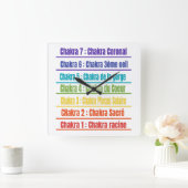 Noms des 7 Chakras et leurs couleurs associées  スクエア壁時計 (ホーム)