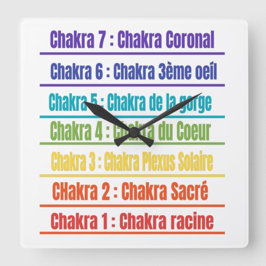 Noms des 7 Chakras et leurs couleurs associées  スクエア壁時計 (正面)