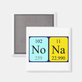 Nona周期表名磁石 マグネット (正面/裏面)