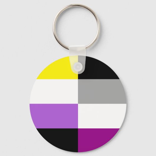 Nonbinary Asexual Dual Pride Flag キーホルダー (裏面)