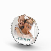 Nonna Gramonaスクリプトオーバーレイ フォトブロック (右)