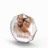 Nonna Gramonaスクリプトオーバーレイ フォトブロック (右)