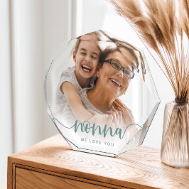 Nonna Gramonaスクリプトオーバーレイ フォトブロック