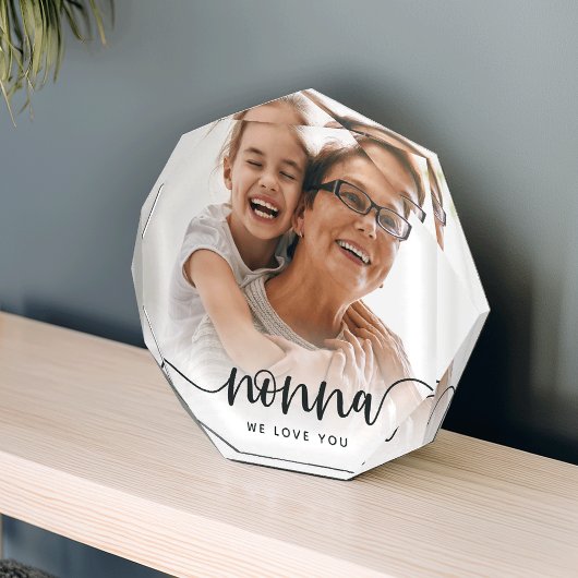 Nonna Gramonaスクリプトオーバーレイ フォトブロック