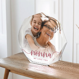 Nonna Gramonaスクリプトオーバーレイ フォトブロック