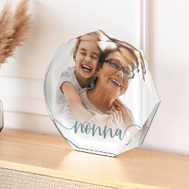 Nonna Gramonaスクリプトオーバーレイ フォトブロック