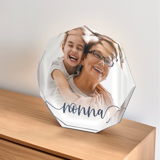 Nonna Gramonaスクリプトオーバーレイ フォトブロック