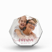 Nonna Gramonaスクリプトオーバーレイ フォトブロック (正面)