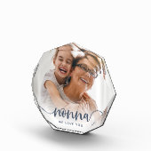 Nonna Gramonaスクリプトオーバーレイ フォトブロック (右)