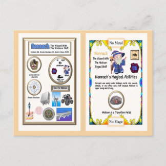 Nonnach – ニオブ取引カード ポストカード