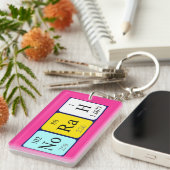 Norah定期的なテーブル名キーリング キーホルダー (正面右)