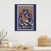 Nordic-Japanese Illustration –JAPAN  Poster ポスター (キッチン)