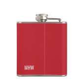 NORDKAPPノルウェイカスタムモノグラムフラスコ フラスク (裏面)