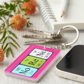 Norene定期的なテーブル名キーリング キーホルダー (正面右)