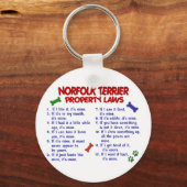 NORFOLK TERRIERプロパティの法律2 キーホルダー (正面)