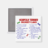 NORFOLK TERRIERプロパティの法律2 マグネット (正面/裏面)