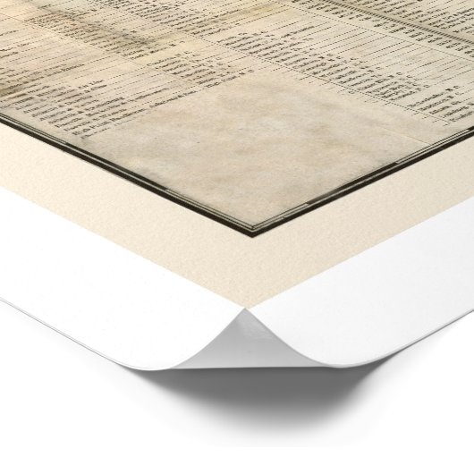 North Carolina Railroad Map 1900 ポスター (角)