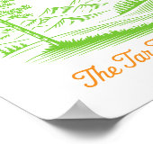 North Carolina Tar Heel State Cardinal Pine Tree ポスター (角)