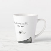 North Carolina Wright Brothers Latte Mug カフェラテマグ (右)