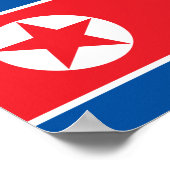 North Korea Flag ポスター (角)