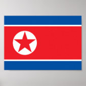 North Korea Flag ポスター (正面)