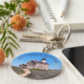 North Light house, Block Island RI Keychain キーホルダー (側面)