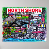 NORTH SHORE HISTORY OF SURFING PIPELINE ポスター (正面)