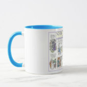 Northanger Abbey マグカップ (左)