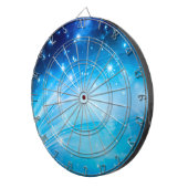 Northern Light Stars blue +テキストとアイディア ダーツボード (正面右)