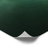 Northern Lights写真 ポスター (角)