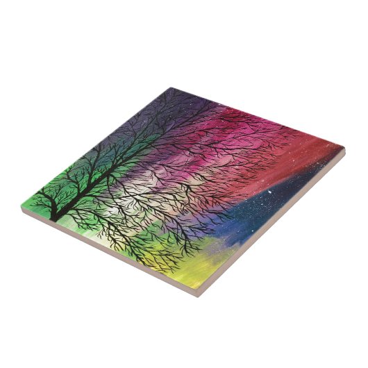 Northern Lights、オーロラBorealis タイル (側面)