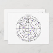 Northern North Stars Star Navigational Astronomy ポストカード (正面/裏面)