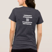 NOSCロゴウィメンズティー トライブレンドＴシャツ (裏面)