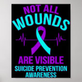 Not All Wounds Are Visible Happy Suicide Awareness ポスター (正面)