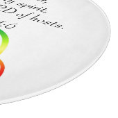 Not by May - Zechariah 4:6 カッティングボード (角)