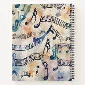 Notas en el Aire ノートブック (裏面)